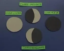 Fases de la luna y otros saberes del campo