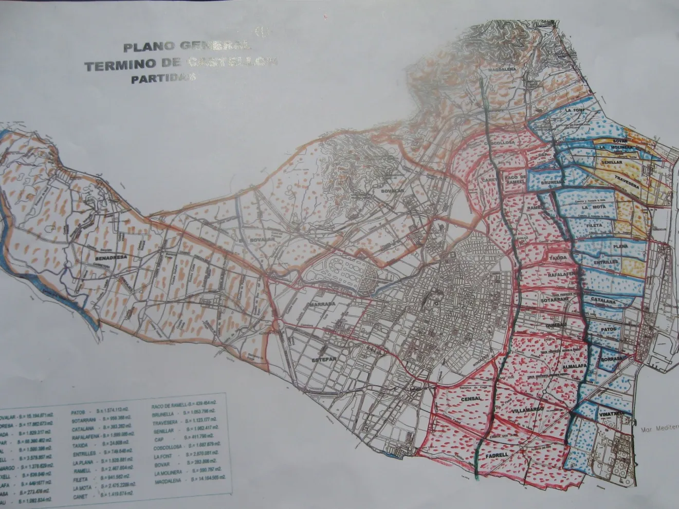 Agricultura y costumbres del campo y del mundo rural