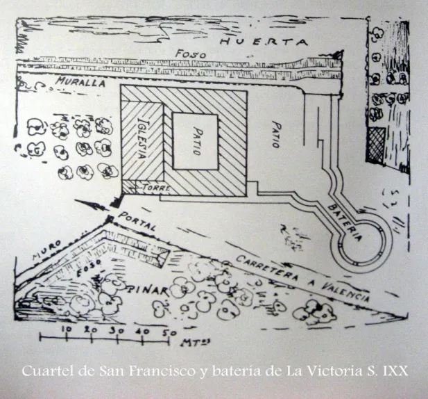 Cuartel de San Francisco